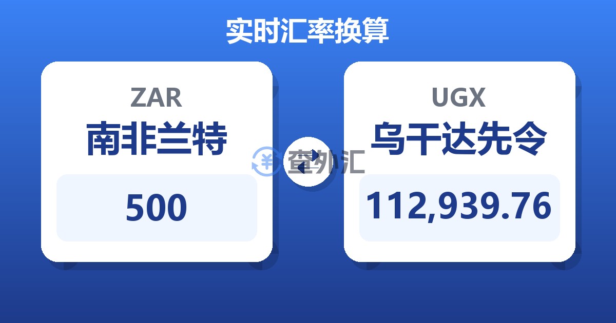 500南非兰特兑乌干达先令