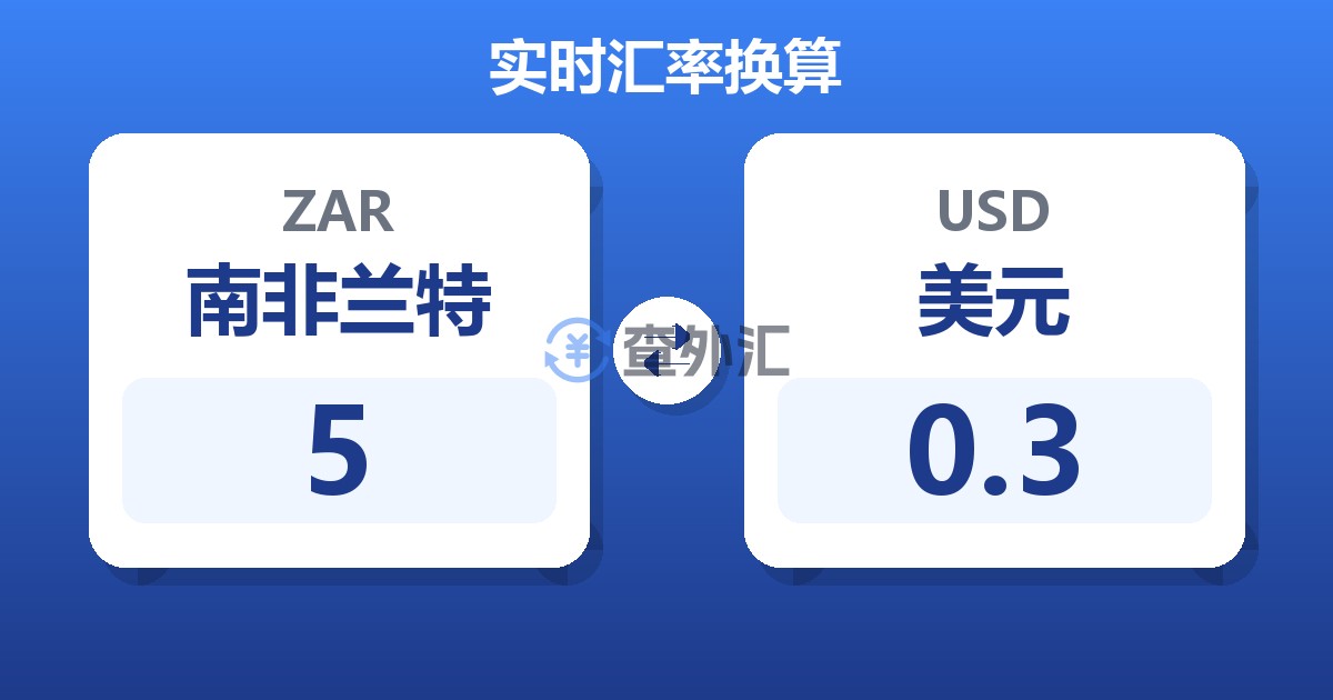 5南非兰特兑美元