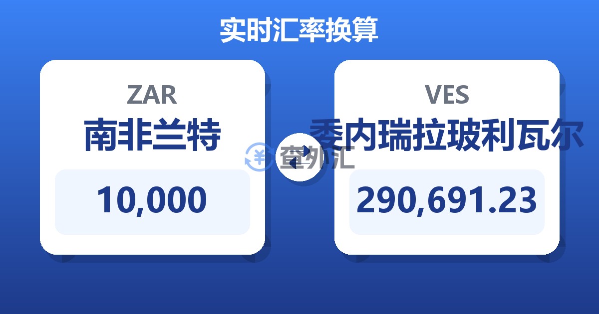 10,000南非兰特兑委内瑞拉玻利瓦尔