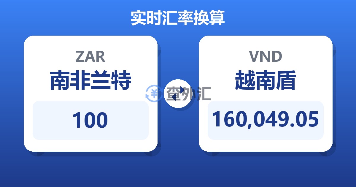 100南非兰特兑越南盾