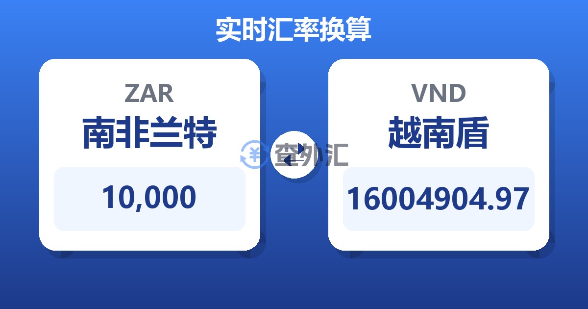 10,000南非兰特兑越南盾