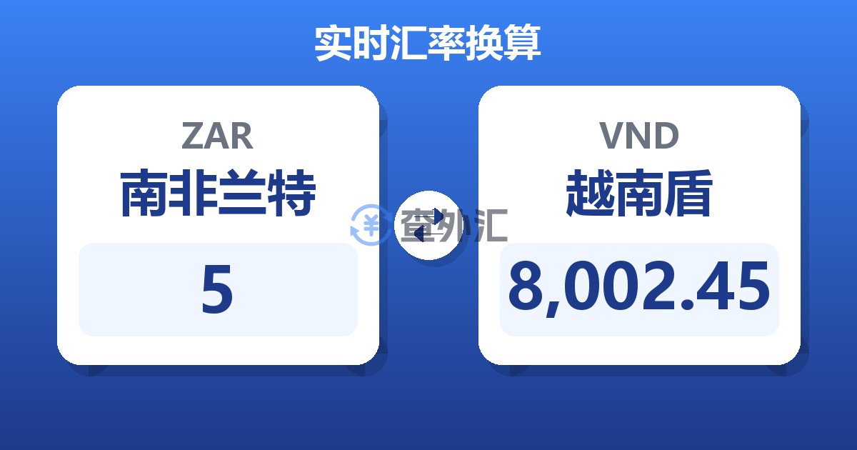 5南非兰特兑越南盾