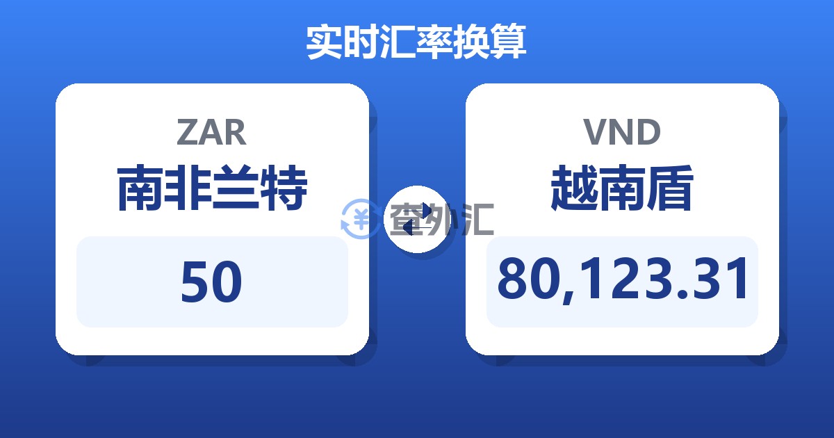 50南非兰特兑越南盾