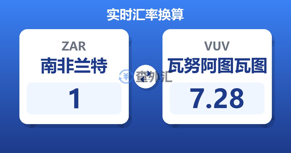 1南非兰特兑瓦努阿图瓦图