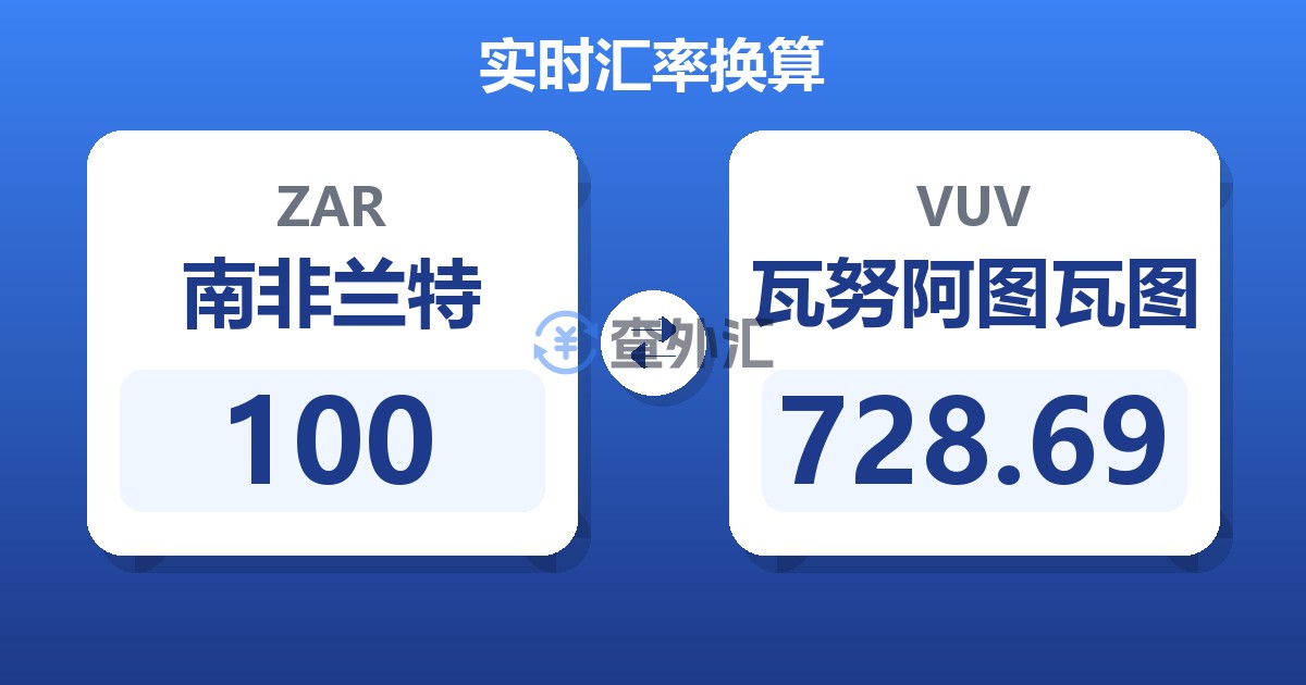 100南非兰特兑瓦努阿图瓦图