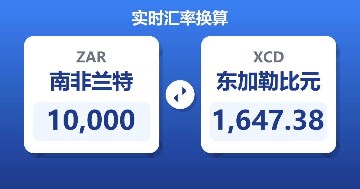 10,000南非兰特兑东加勒比元