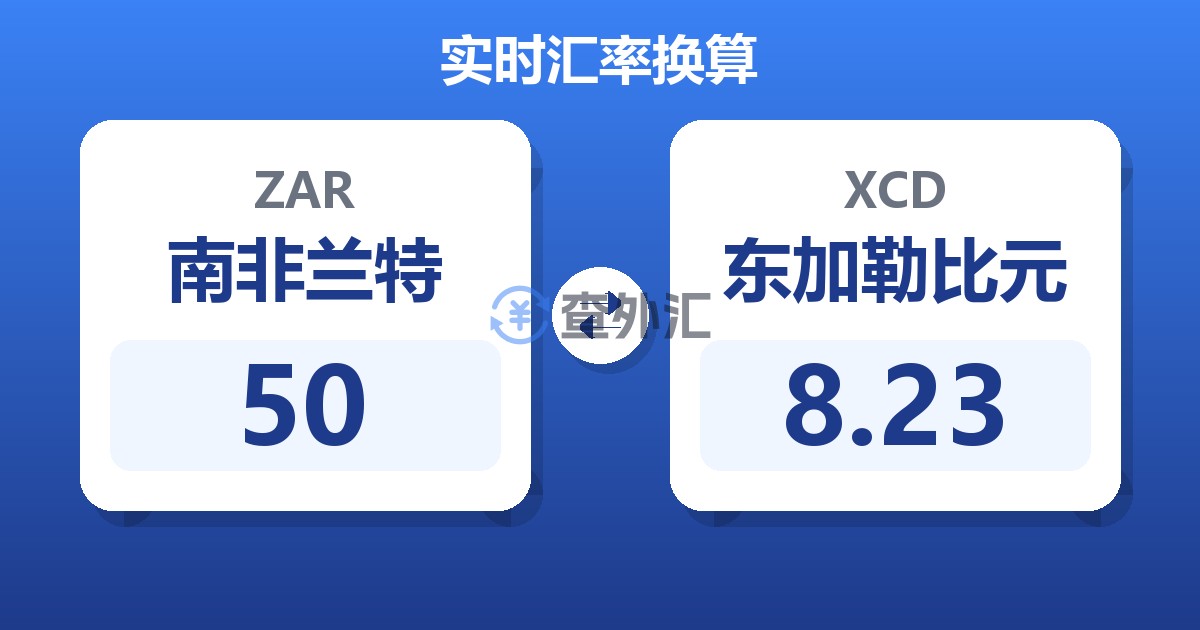 50南非兰特兑东加勒比元