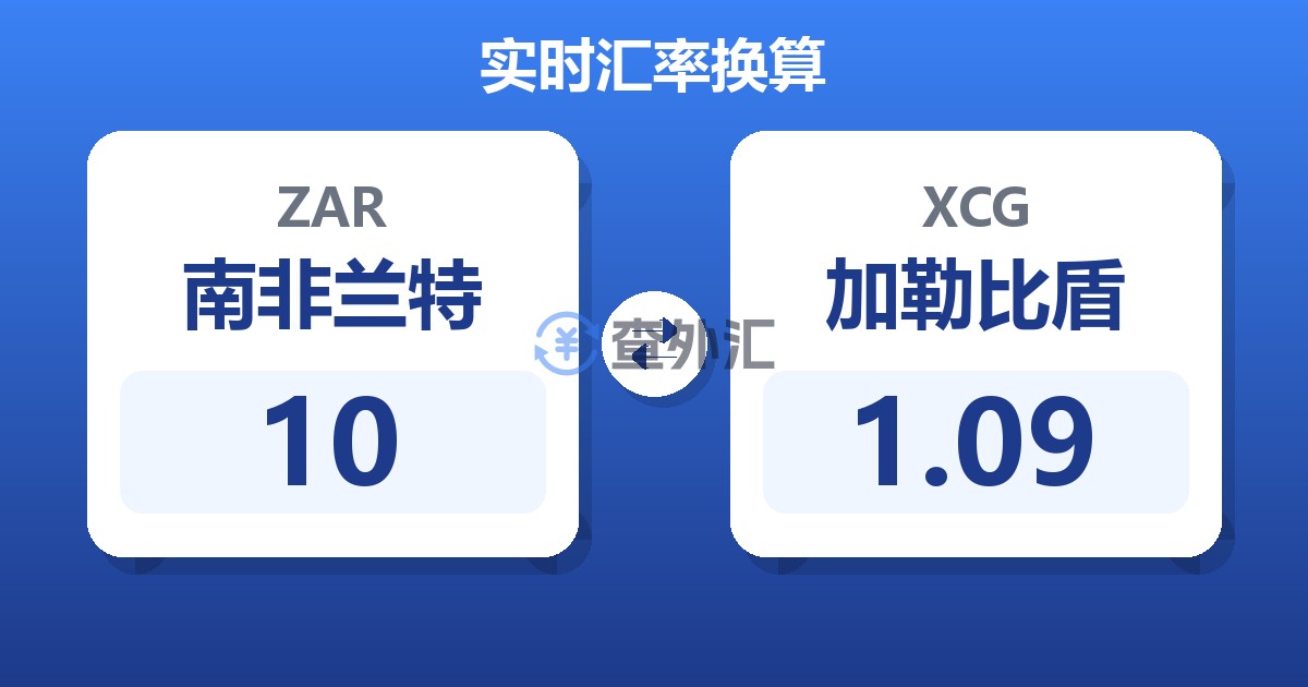 10南非兰特兑加勒比盾