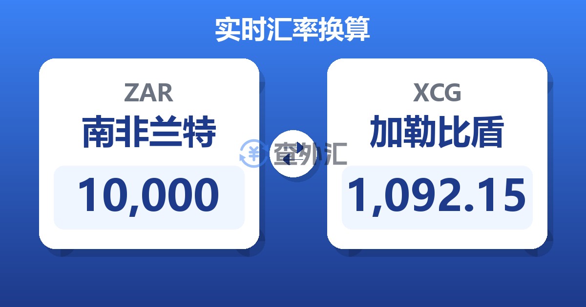 10,000南非兰特兑加勒比盾