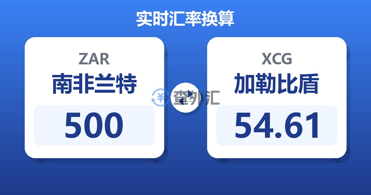 500南非兰特兑加勒比盾