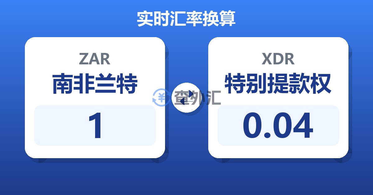 1南非兰特兑特别提款权