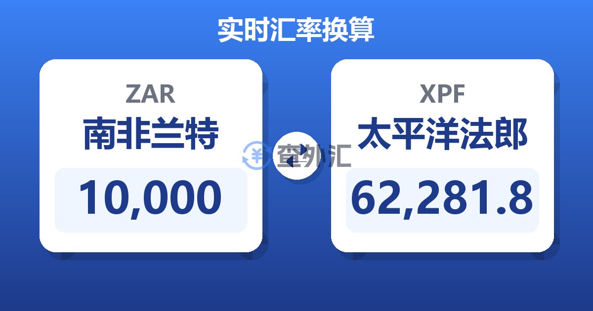 10,000南非兰特兑太平洋法郎
