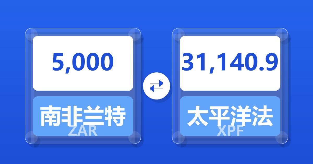 5,000南非兰特兑太平洋法郎