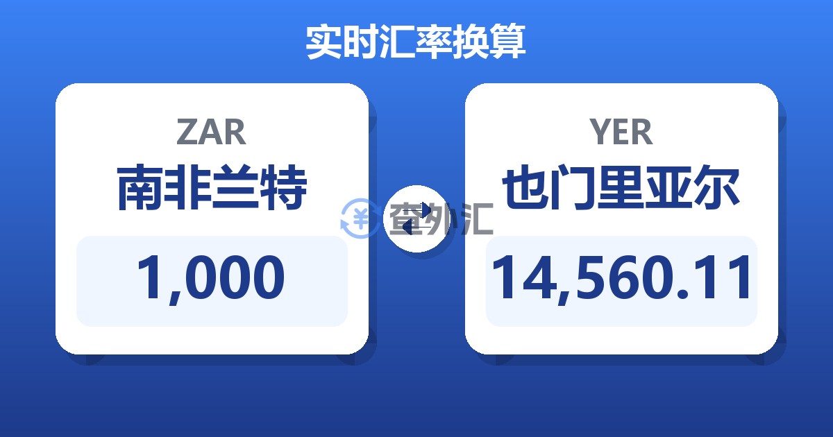 1,000南非兰特兑也门里亚尔