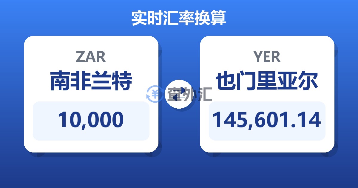 10,000南非兰特兑也门里亚尔