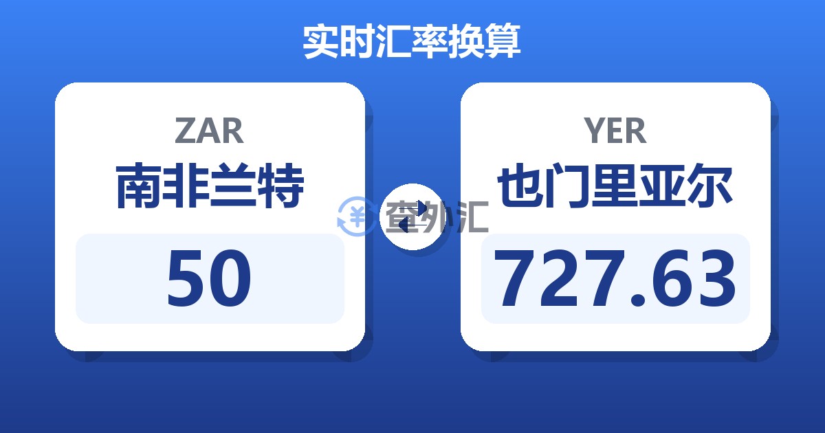50南非兰特兑也门里亚尔