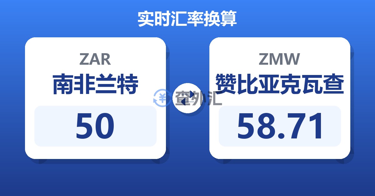 50南非兰特兑赞比亚克瓦查