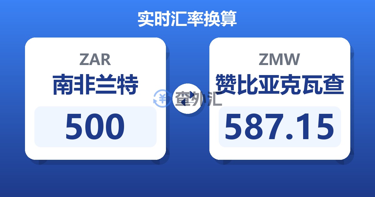 500南非兰特兑赞比亚克瓦查