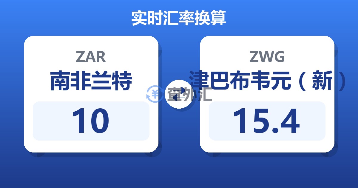 10南非兰特兑津巴布韦元（新）