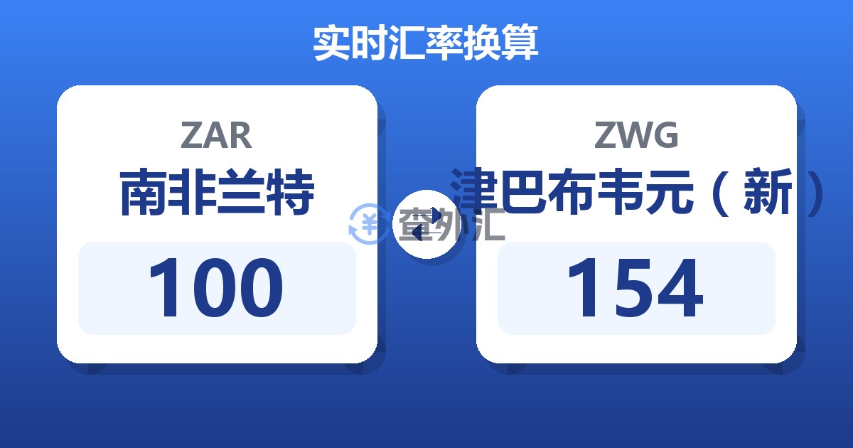 100南非兰特兑津巴布韦元（新）