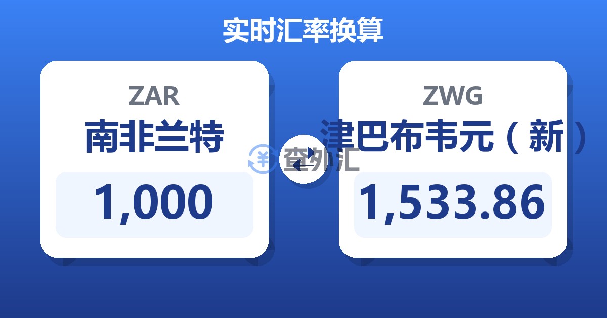 1,000南非兰特兑津巴布韦元（新）