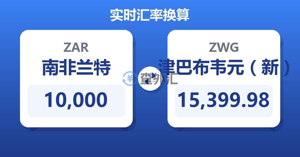10,000南非兰特兑津巴布韦元（新）