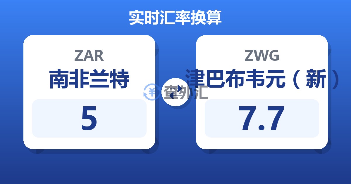 5南非兰特兑津巴布韦元（新）