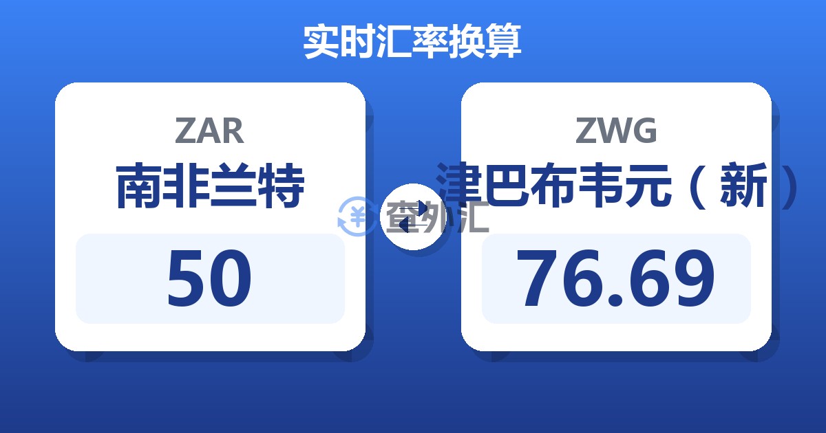 50南非兰特兑津巴布韦元（新）