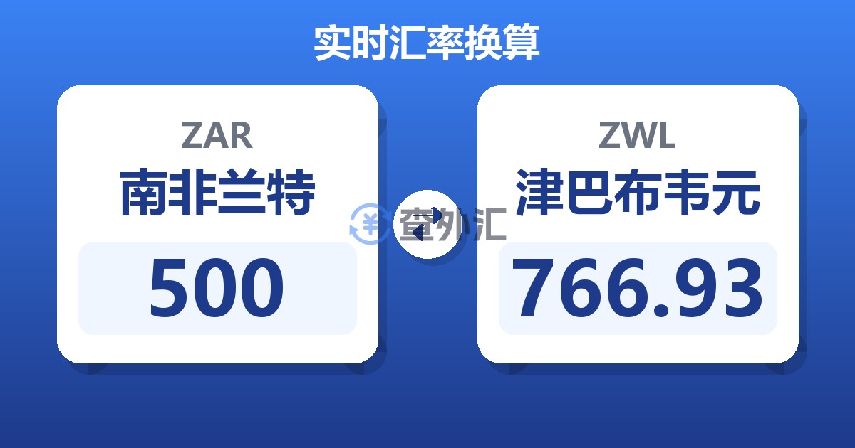 500南非兰特兑津巴布韦元