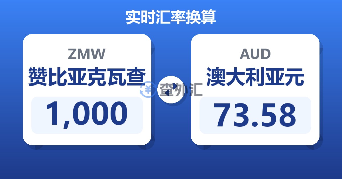 1,000赞比亚克瓦查兑澳大利亚元