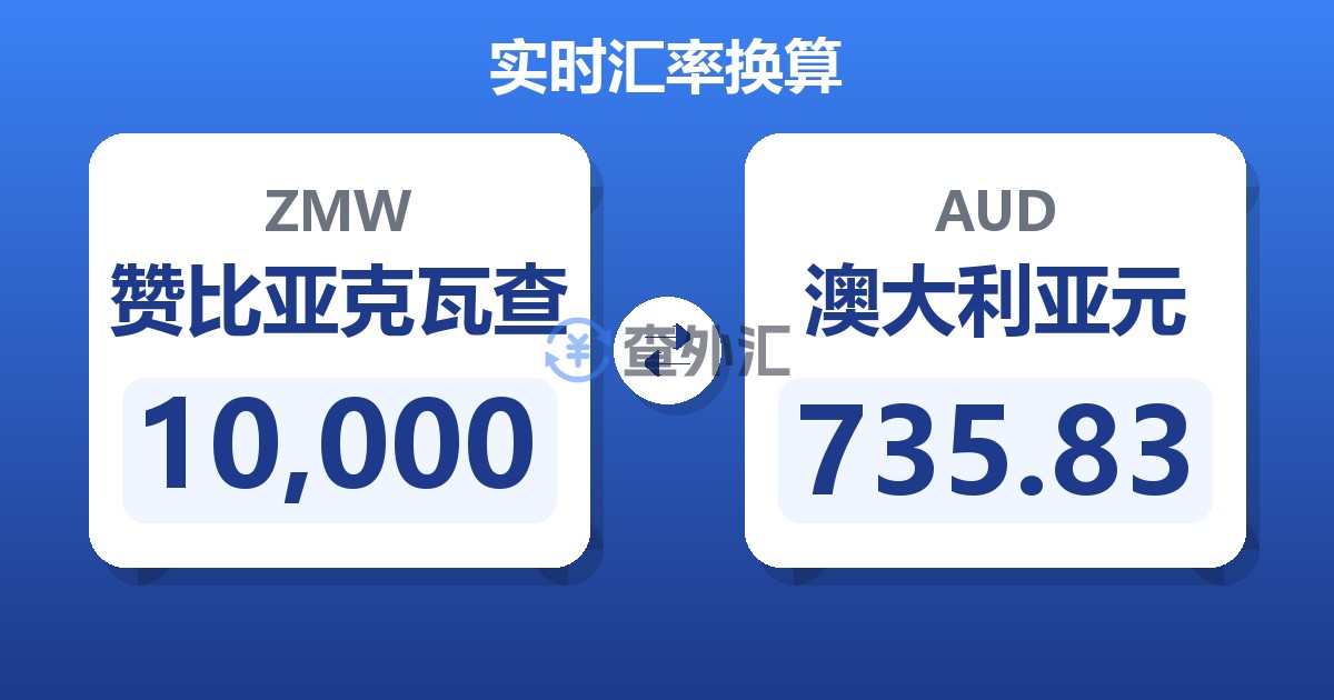 10,000赞比亚克瓦查兑澳大利亚元