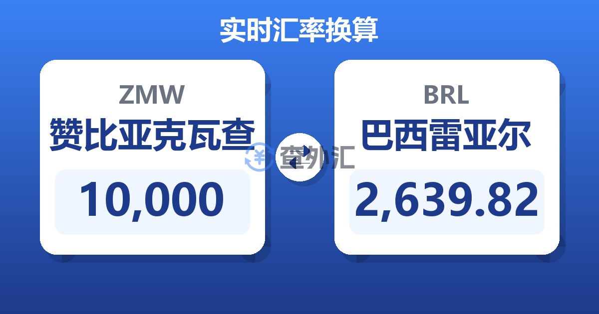 10,000赞比亚克瓦查兑巴西雷亚尔