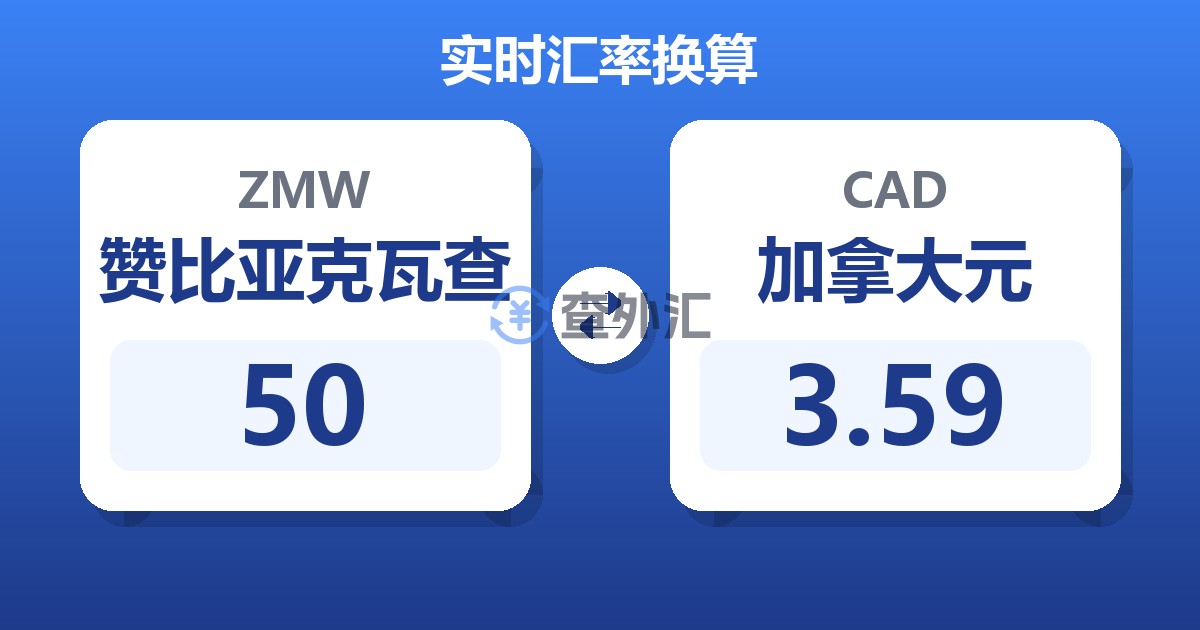 50赞比亚克瓦查兑加拿大元