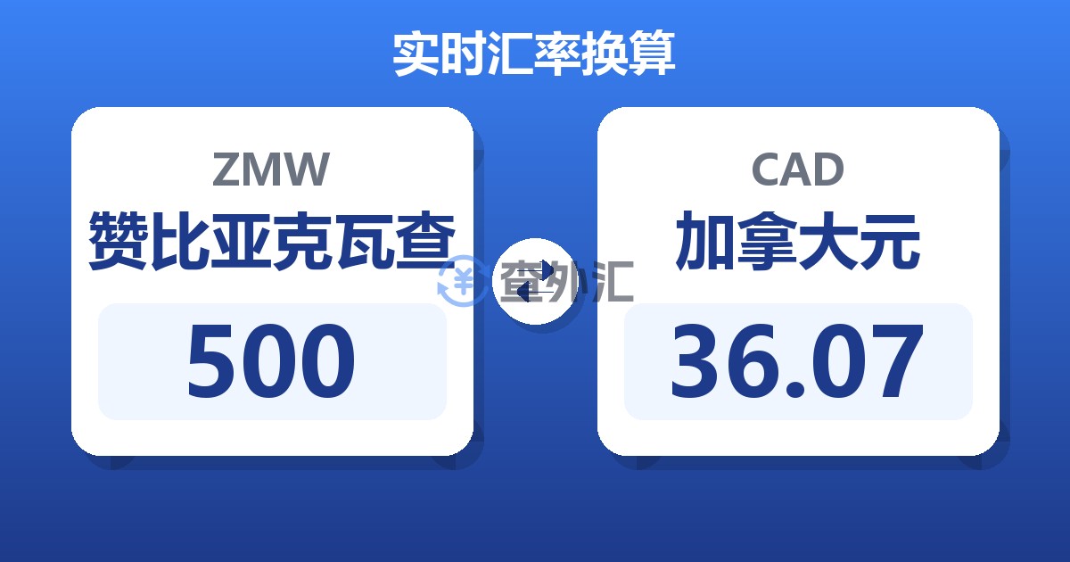 500赞比亚克瓦查兑加拿大元