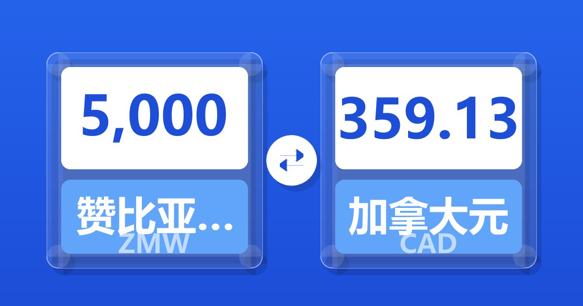 5,000赞比亚克瓦查兑加拿大元