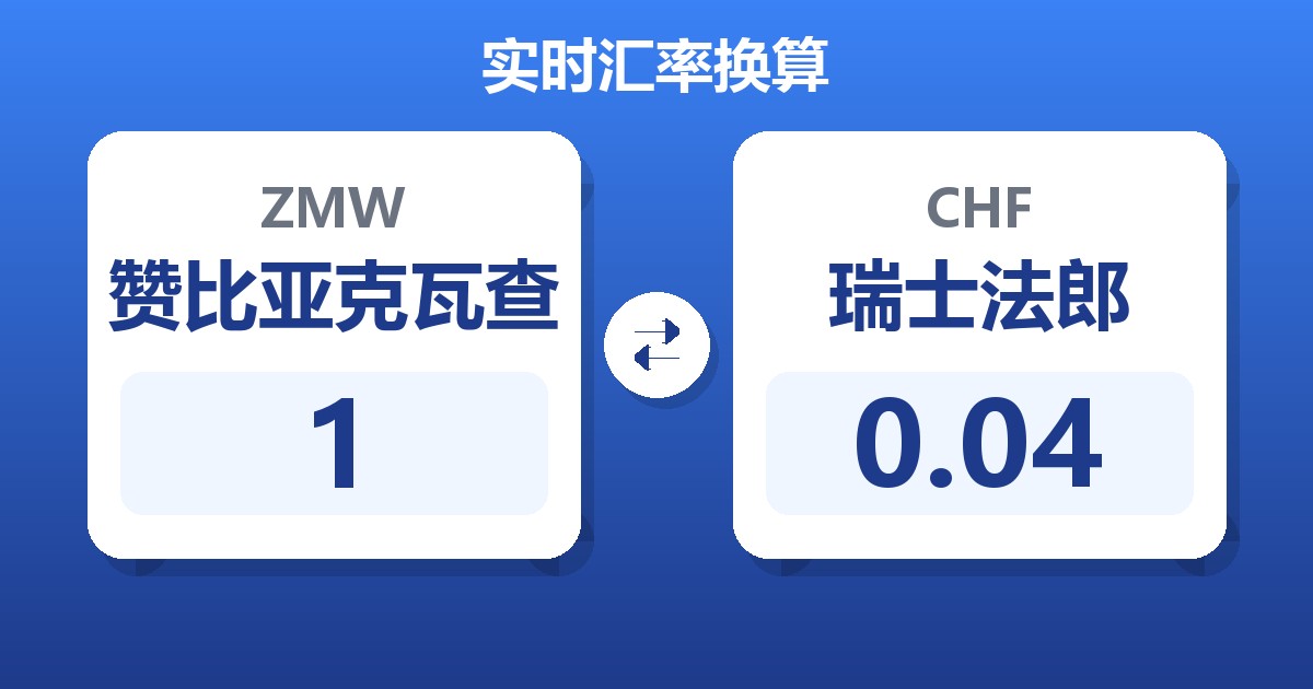 1赞比亚克瓦查兑瑞士法郎