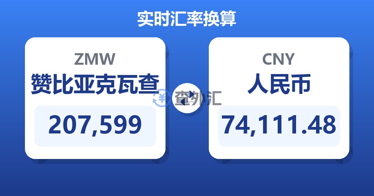 207,599赞比亚克瓦查兑人民币