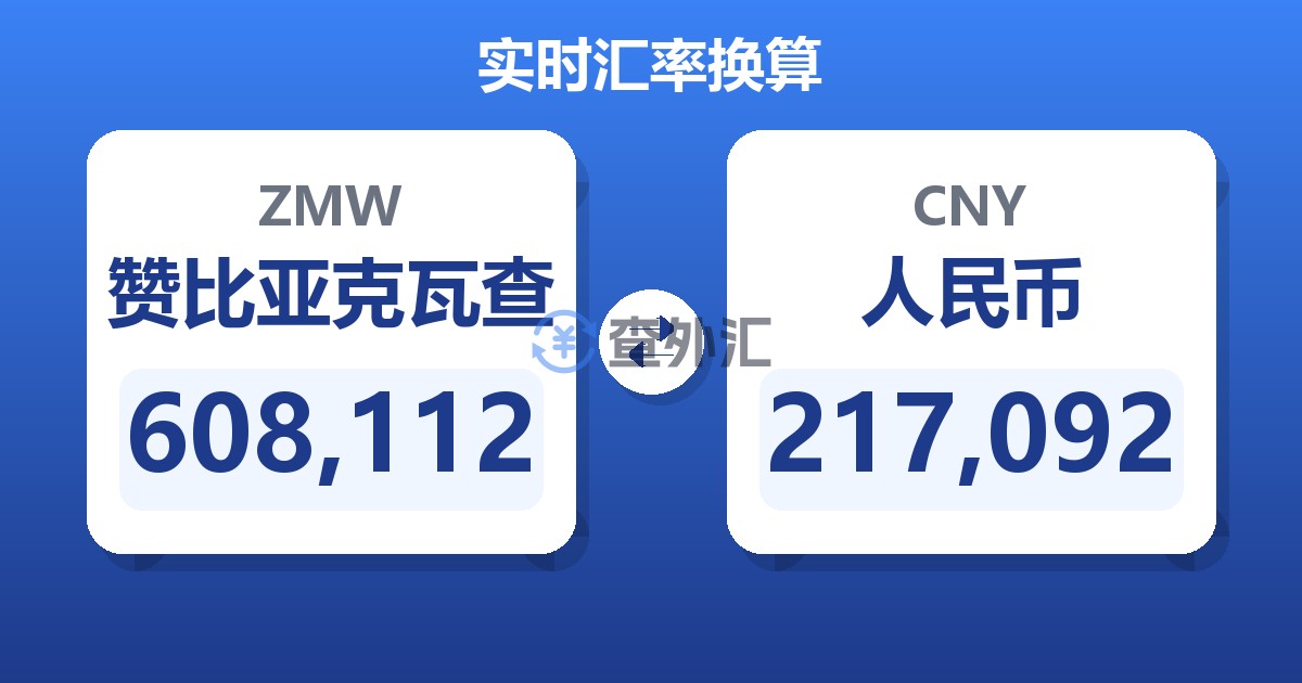 608,112赞比亚克瓦查兑人民币