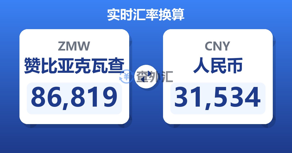 86,819赞比亚克瓦查兑人民币