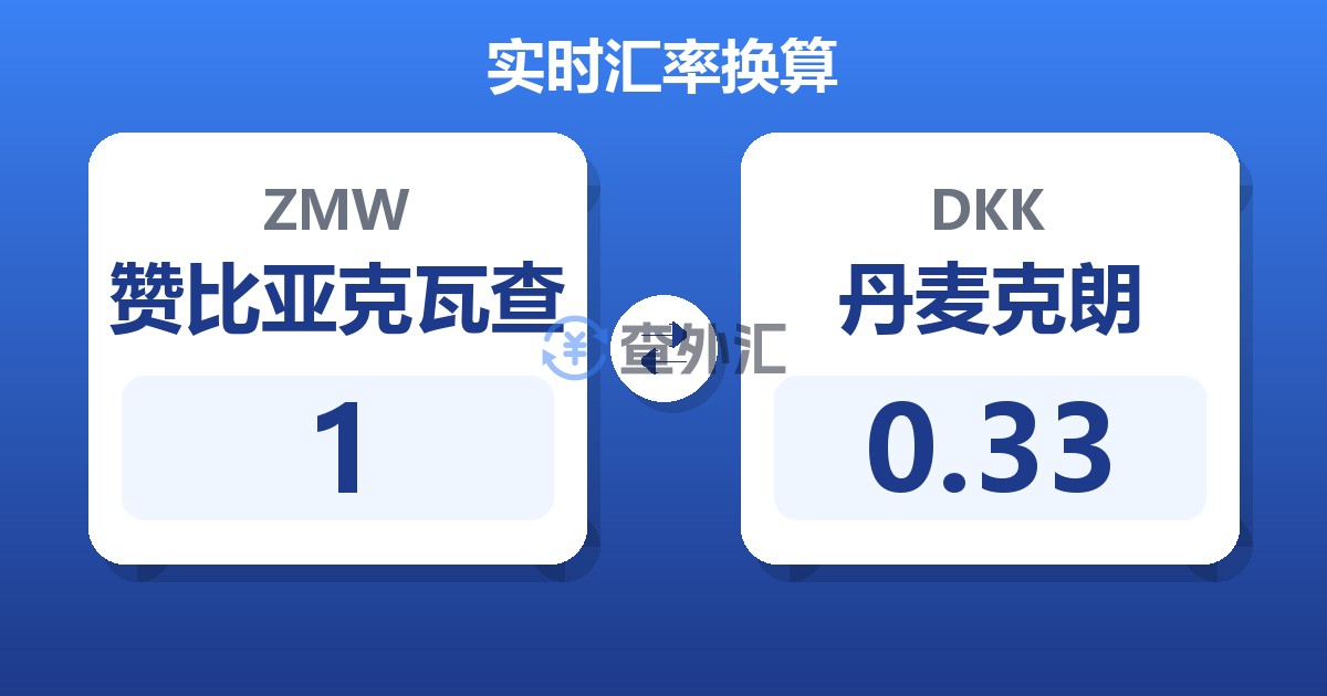 1赞比亚克瓦查兑丹麦克朗