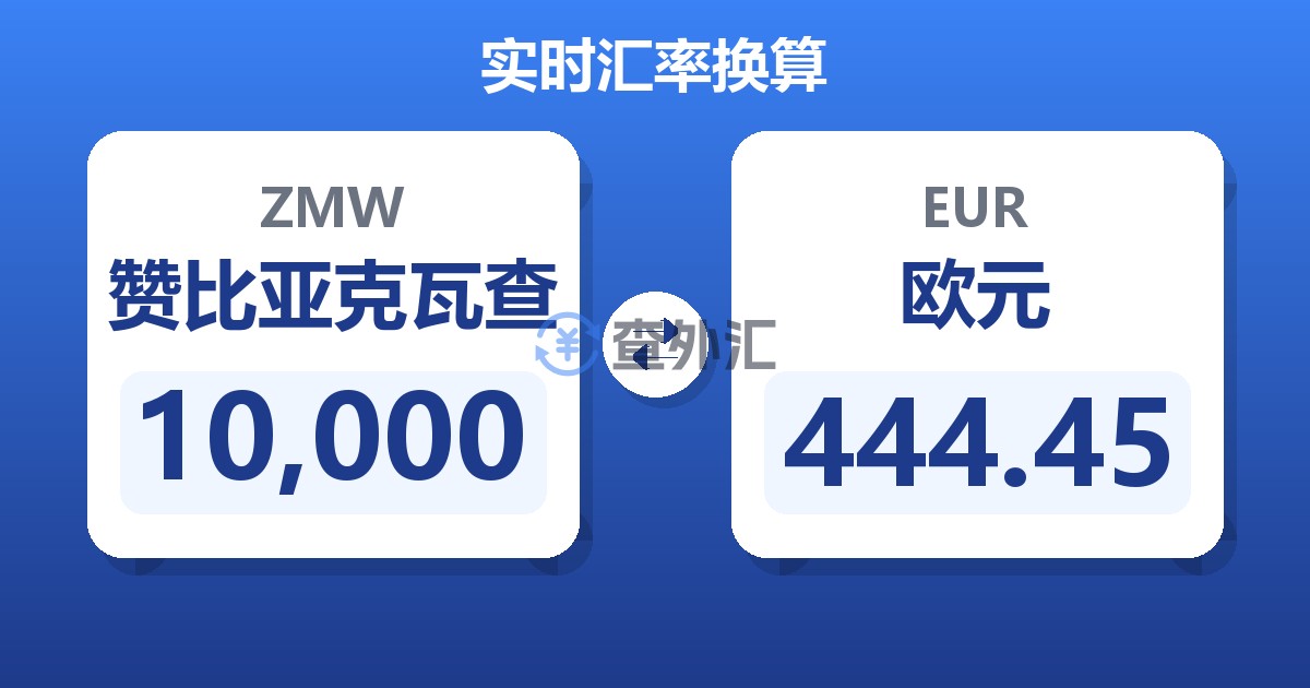 10,000赞比亚克瓦查兑欧元