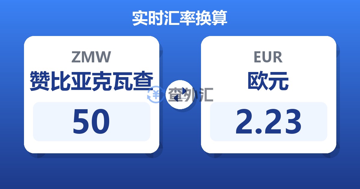 50赞比亚克瓦查兑欧元