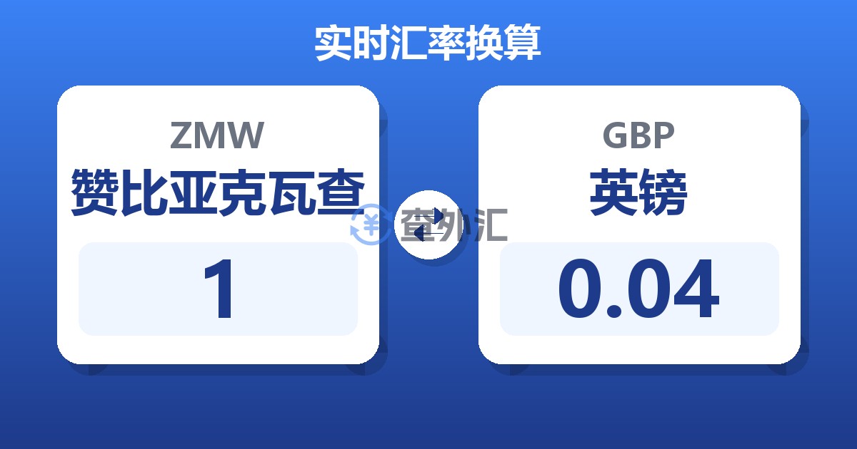 1赞比亚克瓦查兑英镑