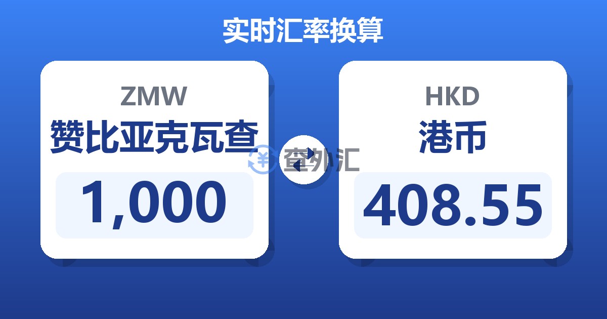 1,000赞比亚克瓦查兑港币