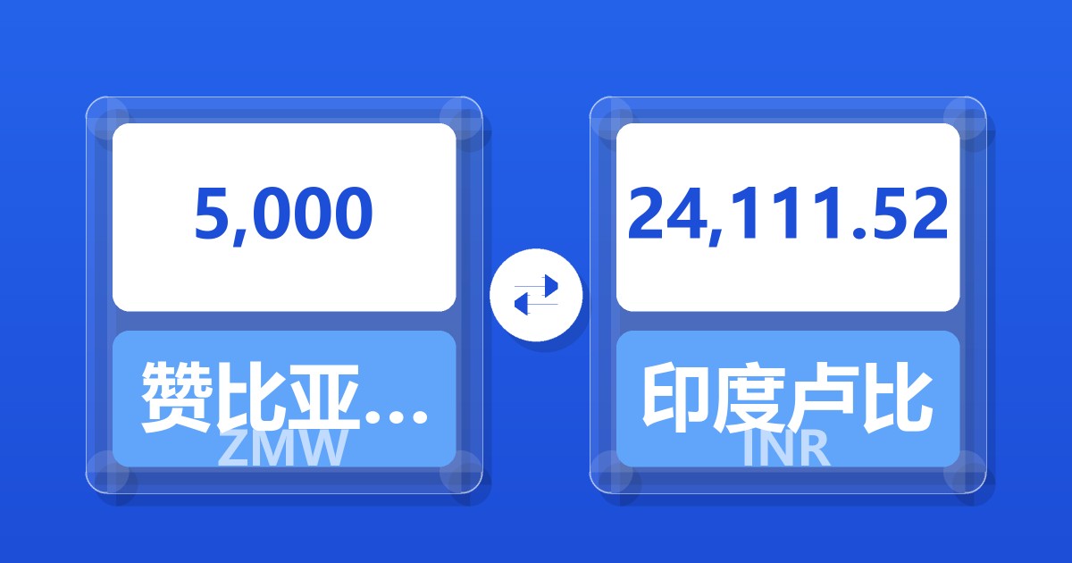 5,000赞比亚克瓦查兑印度卢比