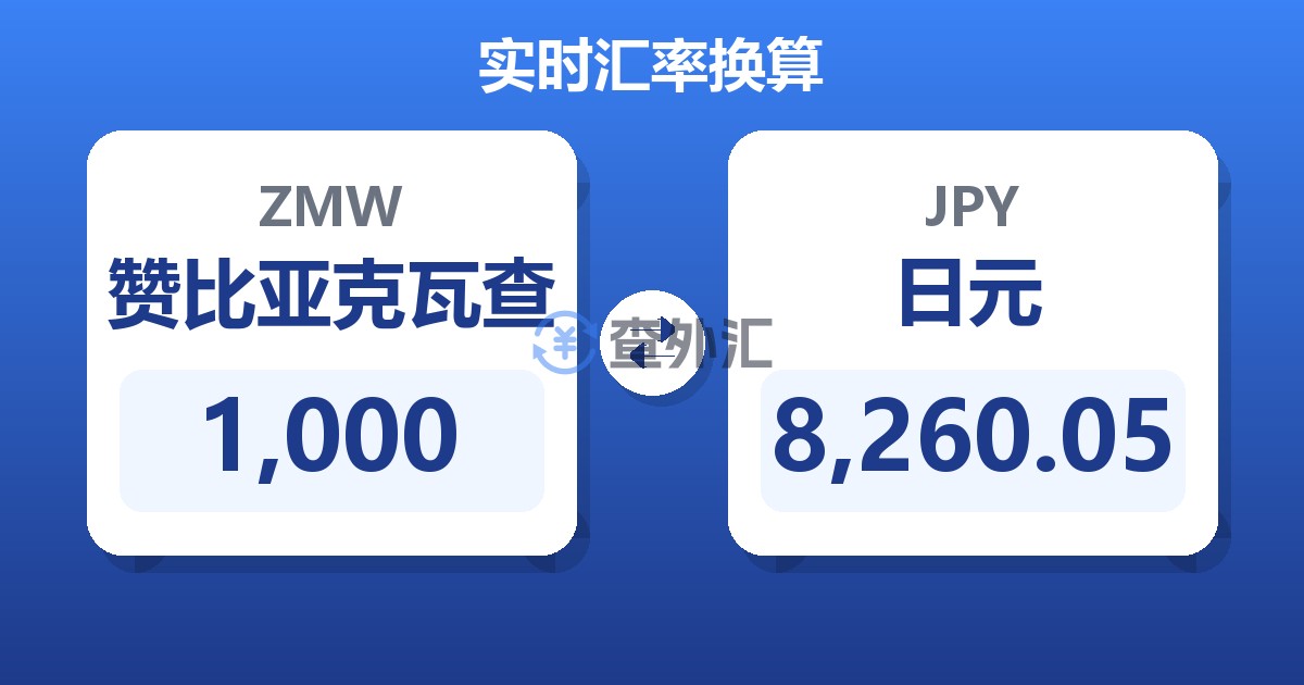 1,000赞比亚克瓦查兑日元