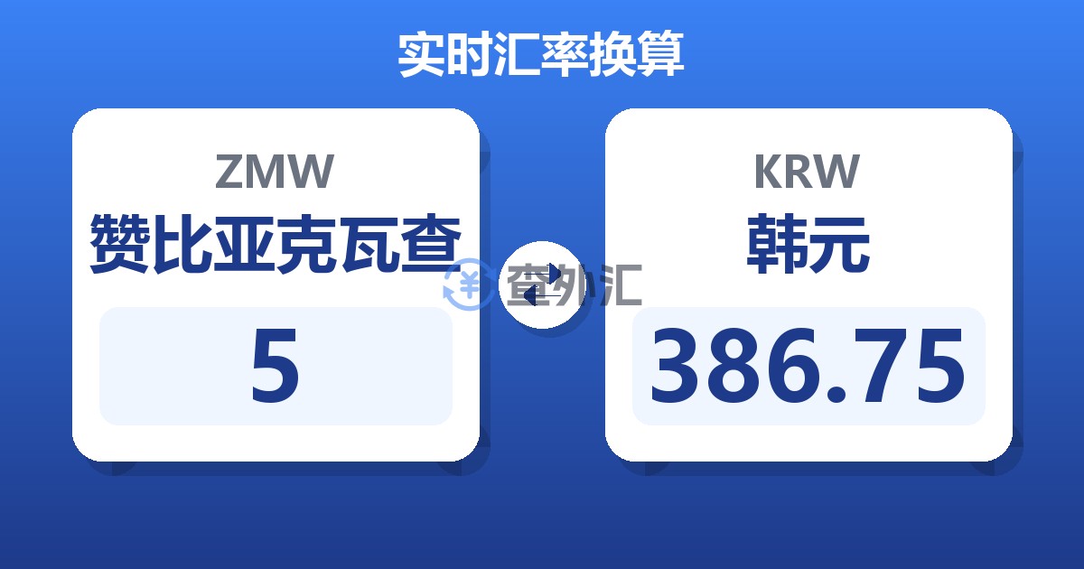 5赞比亚克瓦查兑韩元