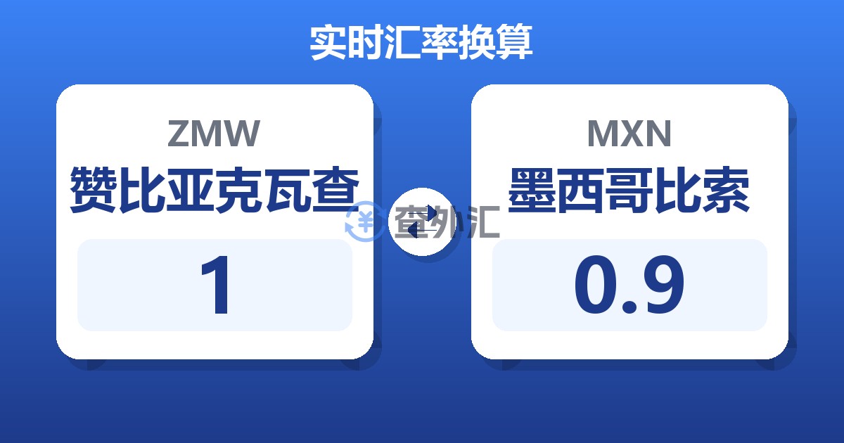 1赞比亚克瓦查兑墨西哥比索