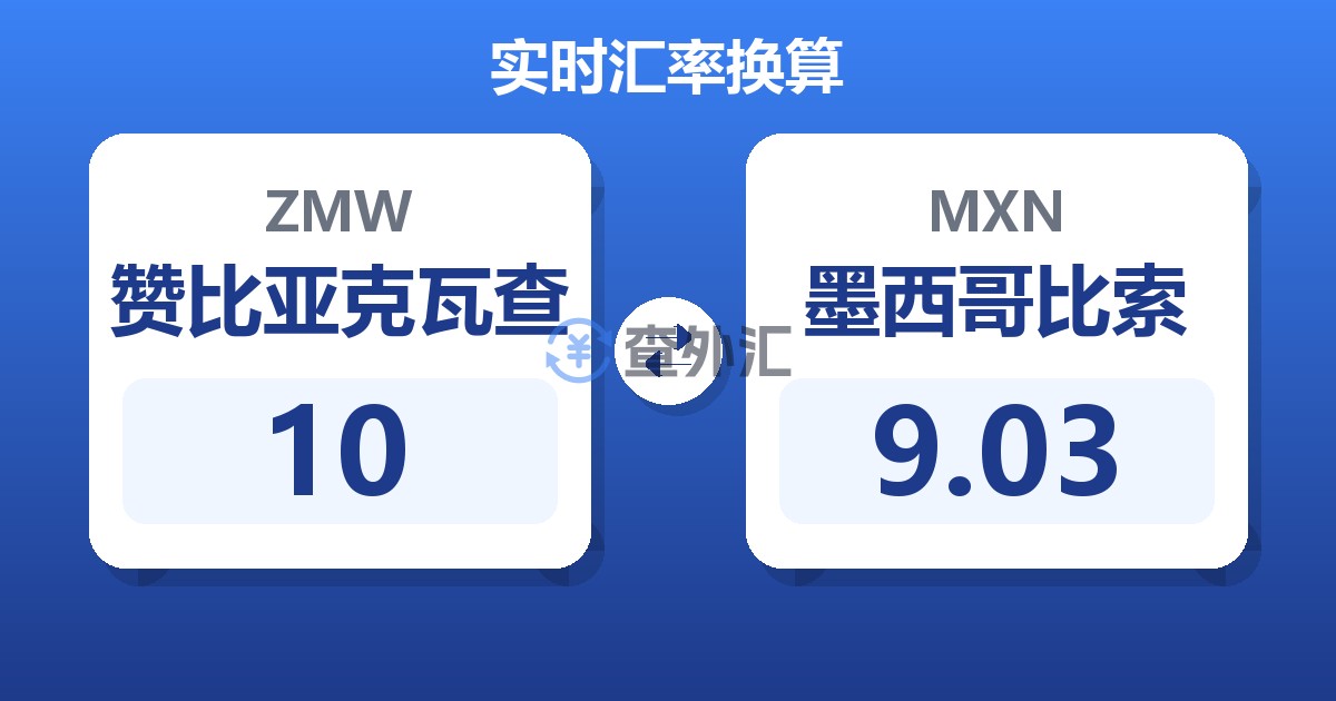 10赞比亚克瓦查兑墨西哥比索