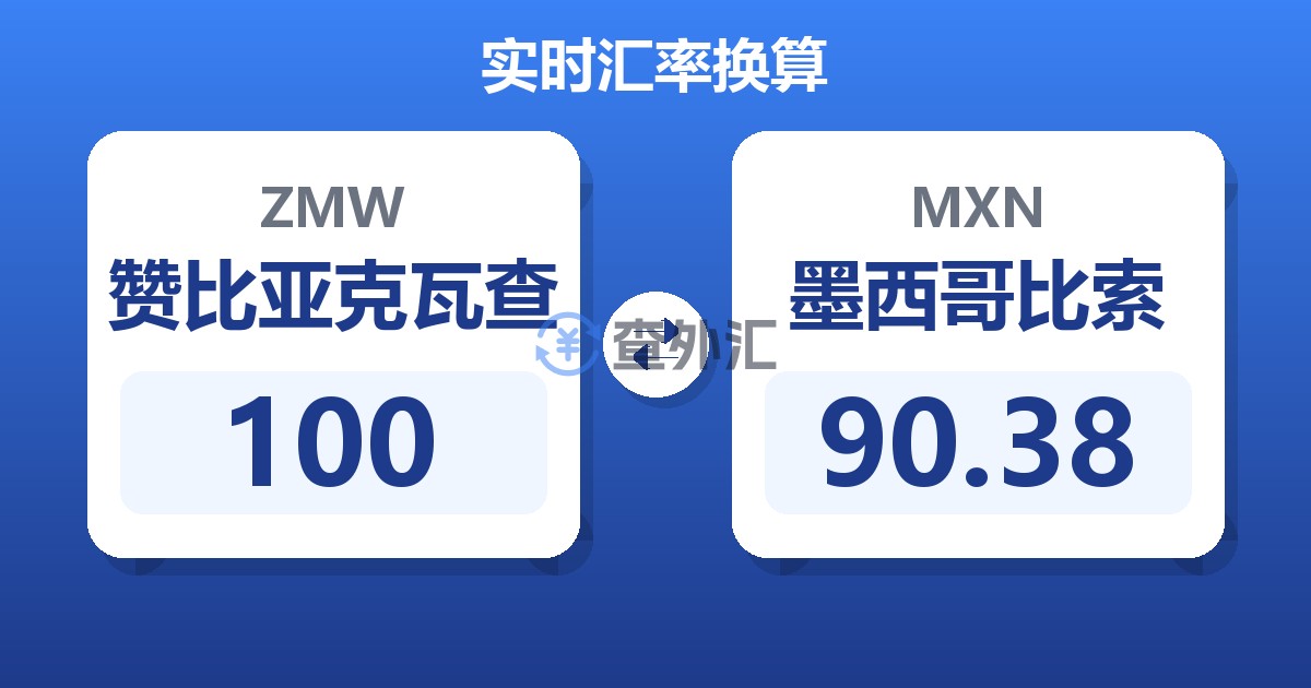 100赞比亚克瓦查兑墨西哥比索